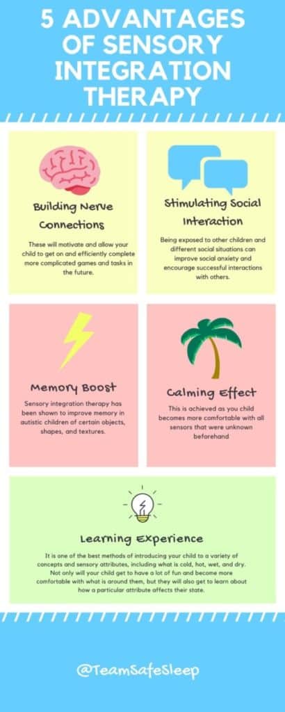 Infographic showing 5 benefits of sensory integration therapy 