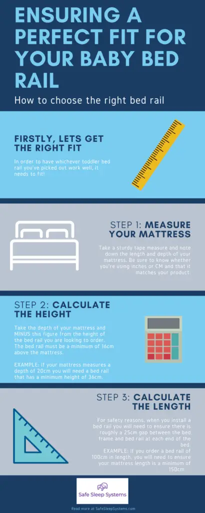 Infographic of how to choose the right baby bed rail for toddlers